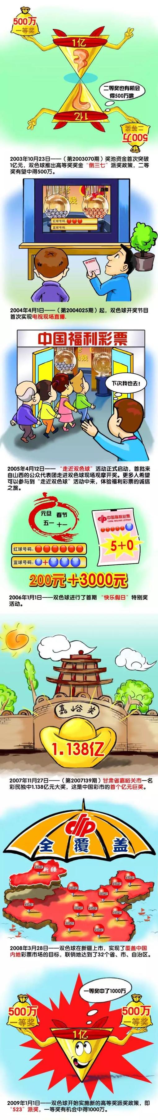 但自从萨利哈米季奇被解雇以来，谈判中断了很长一段时间，现在谈判已经恢复，球员的经纪人要求更高的薪水，情况变得复杂起来。